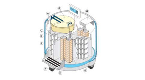 氣相液氮罐結構示意圖 氣相液氮罐結構示意圖